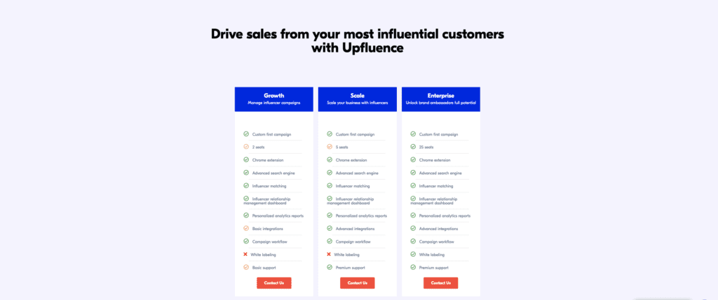 Upfluence Pricing