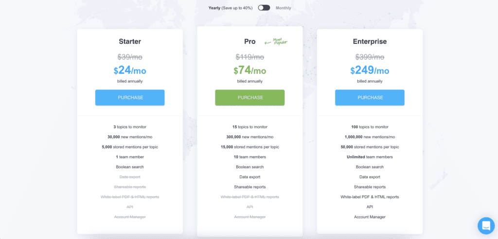 Awario Pricing