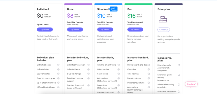 file sharing tools - monday.com pricing