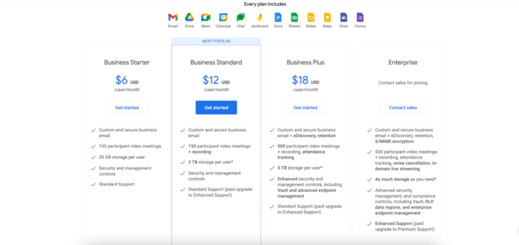 google drive pricing