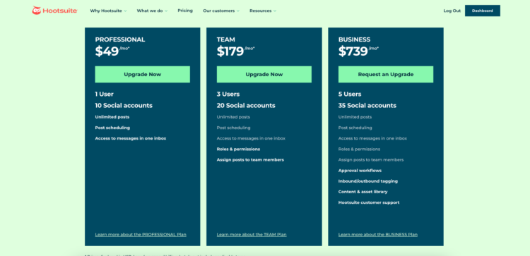 Hootsuite Pricing 